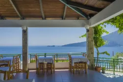 DIONYSOS HOTEL Restaurants